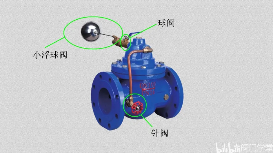 100X遙控浮球閥工作原理，安裝與調(diào)試方法